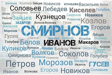Что означает фамилия Гилев