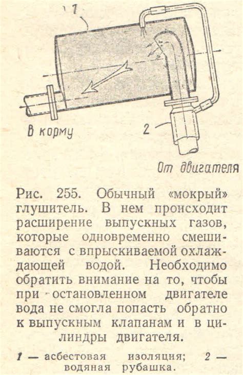 Шумоизоляция и глушение шума двигателя дизеля