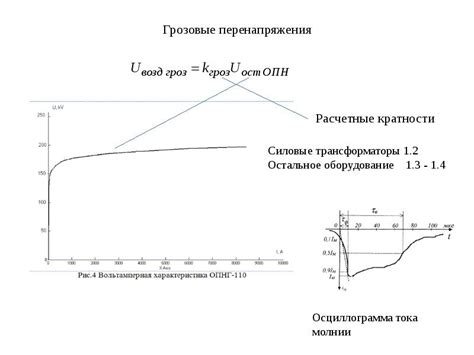 Электрические воздействия