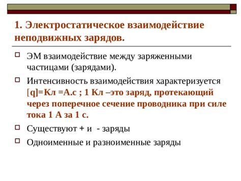 Электростатическое взаимодействие листочков и шарика