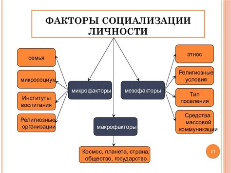 Эмоциональные факторы, влияющие на звонок бывшего через много лет