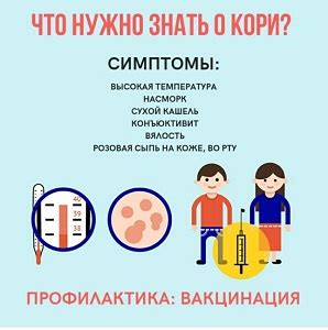 Энцефалит – опасное заболевание
