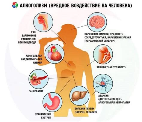Эффект алкоголя на смелость