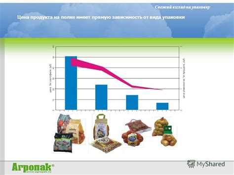 Эффект сдавливания воздуха: влияние на упаковку и вес