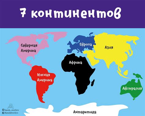  Материки и тепло 