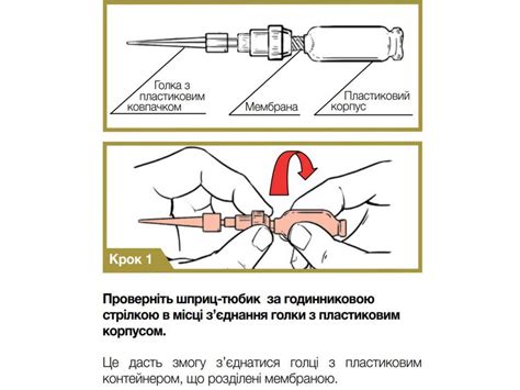  Неправильное использование шприца 